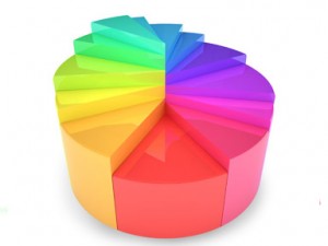 pie-chart-icon-pic-300x225.jpg